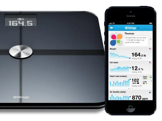 Withings Smart Body Analyzer